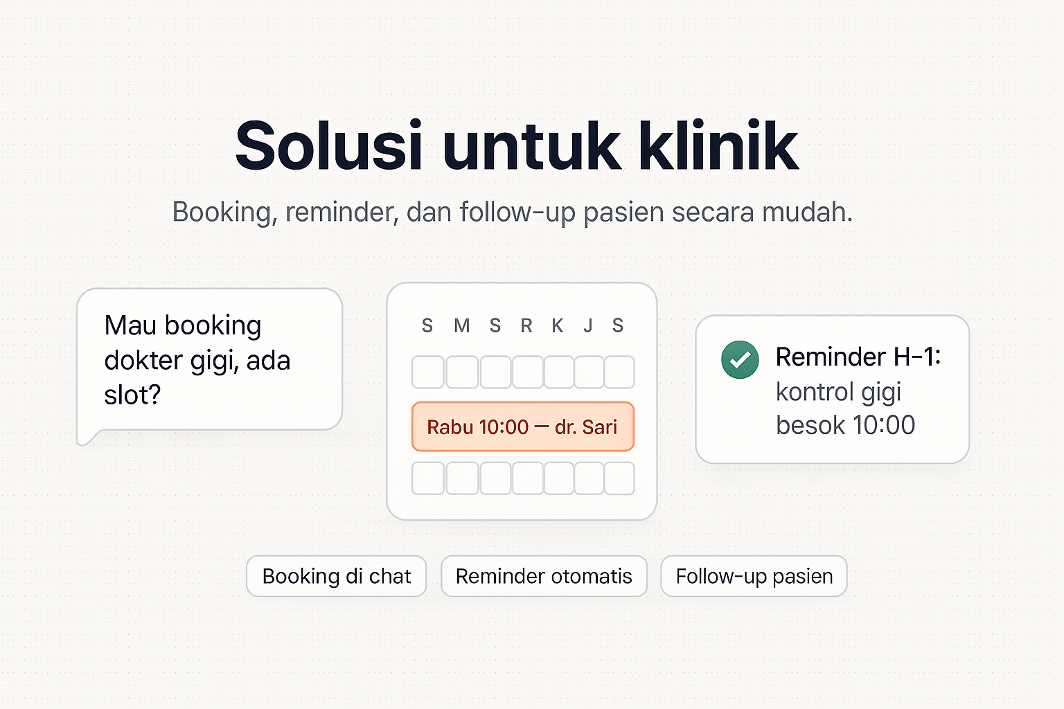 Ilustrasi solusi klinik — pasien booking dokter lewat chat, slot dikonfirmasi dari kalender, dan reminder H-1 terkirim otomatis.