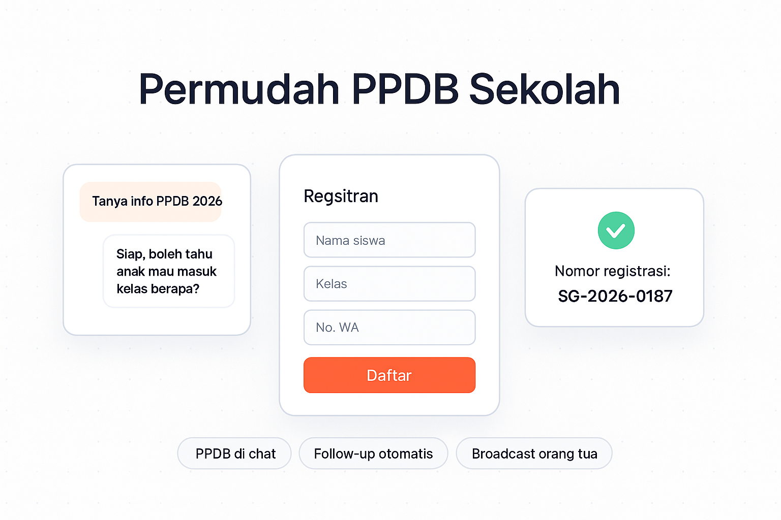 Ilustrasi solusi pendidikan — orang tua bertanya PPDB lewat chat, pendaftaran selesai di chat, dan nomor registrasi terbit otomatis.