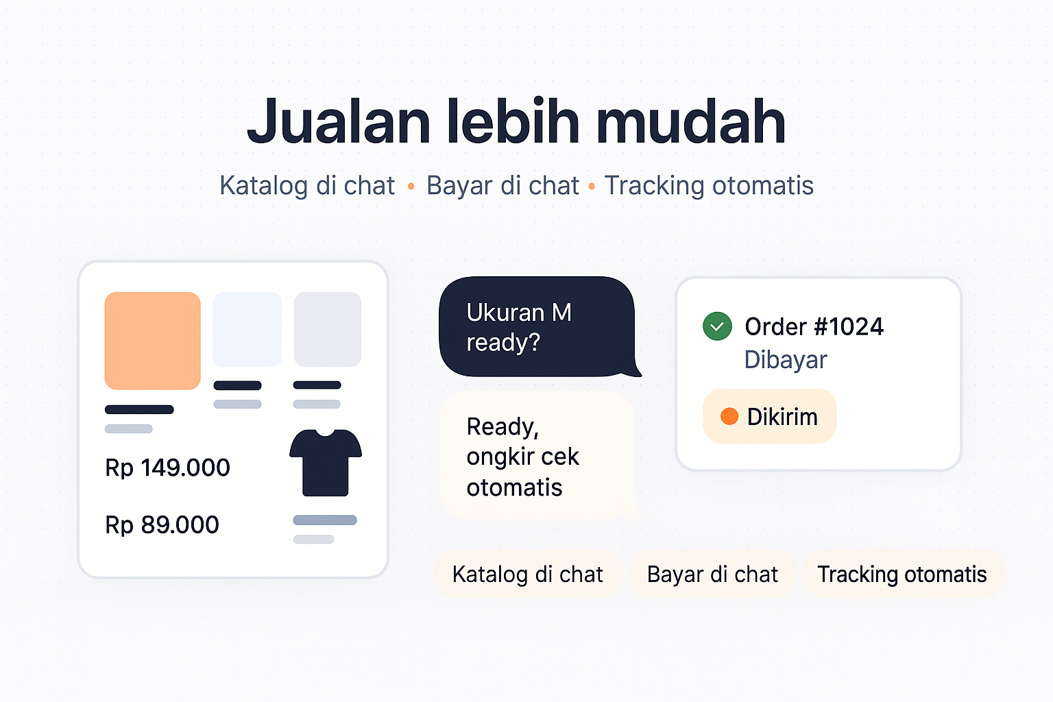 Ilustrasi solusi retail — pelanggan lihat katalog, tanya stok, dan menyelesaikan order dan pembayaran di chat.